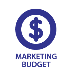 Marketing Budget | Fundamental Marketing | MarketBlazer